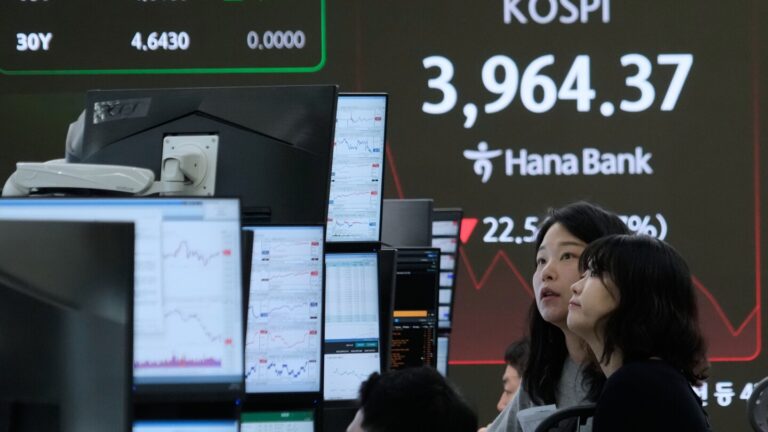 Futures trading in Dow, S&P 500 and Nasdaq halted by technical issue