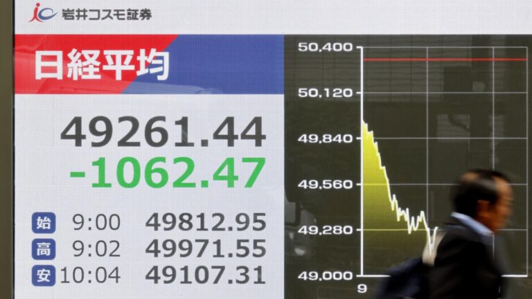 World shares skid after Nvidia and other tech superstars pull Wall Street lower