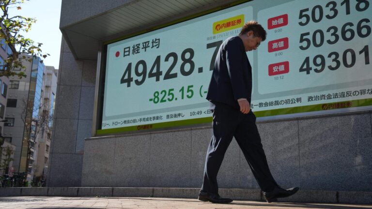 Asian shares are mixed and US futures slip following Thanksgiving holiday